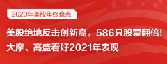 美股2020年度盘点：586只股票翻倍！10万人民币买