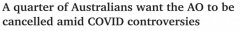 新民调：疫情争议不断，四分之一澳人希望取消