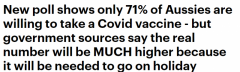 政府民调：71%成年澳人愿意接种新冠疫苗，不愿