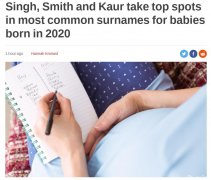2020年新生儿最常见姓氏出炉 Singh排第一