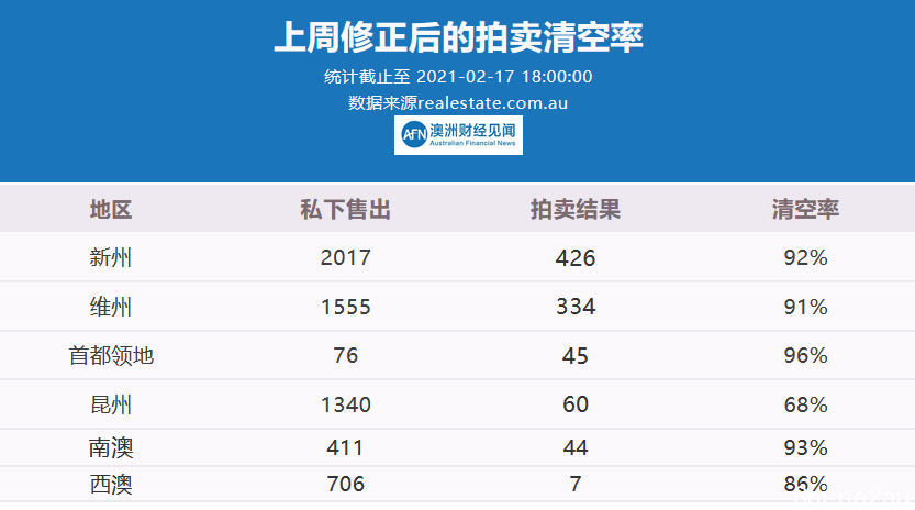 WeChat Screenshot_20210220182038.png