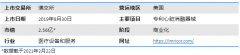 【澳股百科】心脏消融手术设备开发商Imricor Me