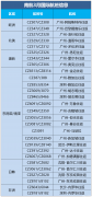 墨尔本已浪费150剂疫苗；南航发布3月国际航班计