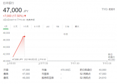 央行大放水，日本和瑞士把自己炒飞了