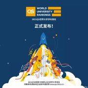 QS发布2021世界大学学科排名！澳洲大学这些专业