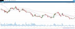 电信运营商5G Network与Intergrid Group达成收购协议