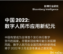 彭博行业研究 | 《中国2022：数字人民币应用新纪