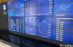科技股反弹澳指微升 原材料板块回落“先买后付