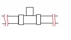 求問，固定死的水管要怎樣做出三通？