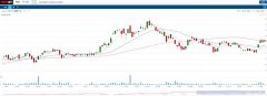 PointsBet在密歇根州推出iGaming平台