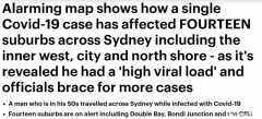 14区拉响警报！悉尼确诊男子密接高风险场所曝光