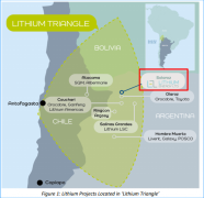 锂矿勘探商Lithium Energy 澳交所首秀飙涨85%