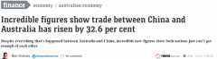 澳媒：澳中贸易总额上涨32.6%，两国在贸易方面都