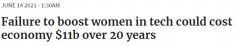 女性缺位导致ACT20年损失近110亿澳元！为何女性在