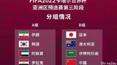 世界杯预选赛，中国男足与日本澳洲同组（图）