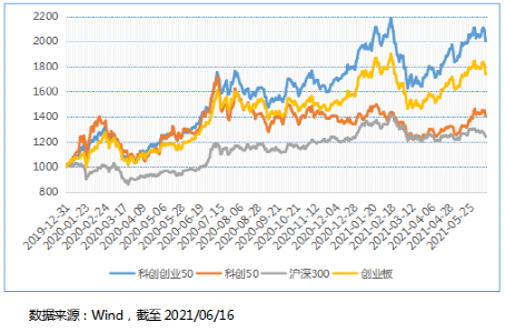 微信图片_20210703083936.png,0