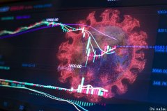 一周展望- 三大央行议息、美国CPI、中国GDP与澳大