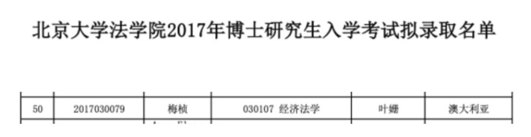 百万粉网红放弃任教华东政法！北大博士学历曾被扒，网友指其不配