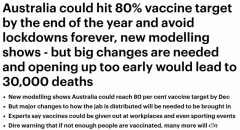 澳边境有望年底重开？建模分析：疫苗接种率达