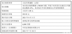 毛利率近97%，中一签或可赚近30万！这只史诗级“