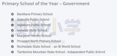 澳洲2021年度最佳公立小学公布！8所学校上榜，父