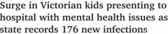 维州医院就诊儿童人数激增，专家：年轻人更容