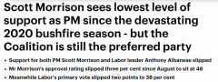 最新民调出炉，莫里森个人支持率46%，跌至山火