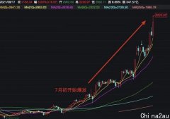 风电的崛起——又一个新能源爆发了