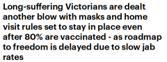 专家警告：就算维州疫苗接种率达标，强制口罩