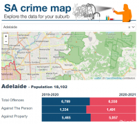 南澳公布最安全和最危险的郊区排名！快来搜索