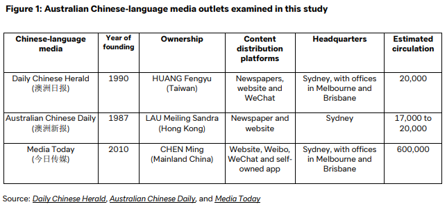 微信截图_20211001194240.png,0