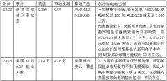 A2 Milk (A2奶粉) 被起诉？这家律所还起诉了TWE奔富