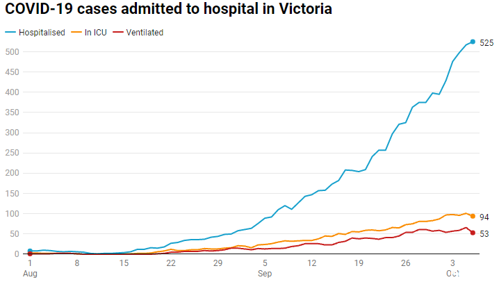 hospitali.png,0