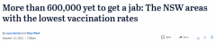 新州超60万人仍未打疫苗！44地接种率低于平均水