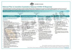 澳移民局更新出入境防疫要求，这些人无需申请