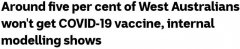 西澳5%居民“拒不打疫苗”，15%仍犹豫不决，政府
