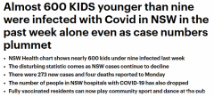 过去一周，新州近600名9岁以下儿童确诊！数据表