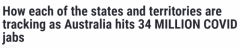 全澳已注射超3400万剂新冠疫苗！多州实现80%接种