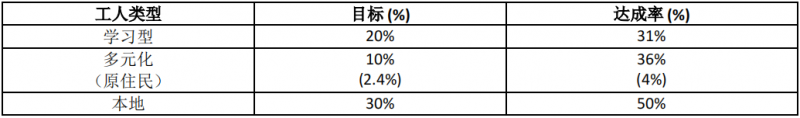 微信截图_20211103111159.png,0