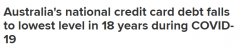 澳洲信用卡债务创18年来最低水平！先买后付成“