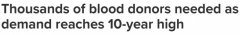 澳洲血库告急，需求达10年以来峰值！两周内急需