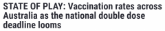 全澳1700万人已打两剂疫苗！各州接种率公布，