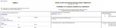 特斯拉跌入熊市，马斯克继续套现，又卖了9亿美