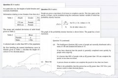 HSC2021 | Advanced Maths 让我们惊呆了