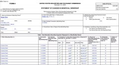 累计套现88亿美元，马斯克的“减持大计”刚刚进