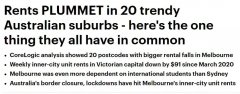 排名全澳Top 20的这20个郊区有一个共同点，都在墨