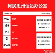 好事围男校出现确诊被关闭近期社区活动一览