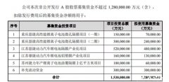 又见百亿定增！牵手宁德、亿纬的恩捷要放出什