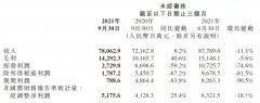 要和苹果争高端，小米凭什么？