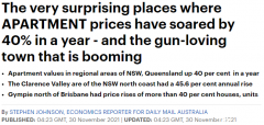 澳洲公寓价格涨幅最高地公布！新州3地涨幅超